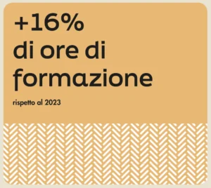 ABS-Group_comunita-formazione-2024